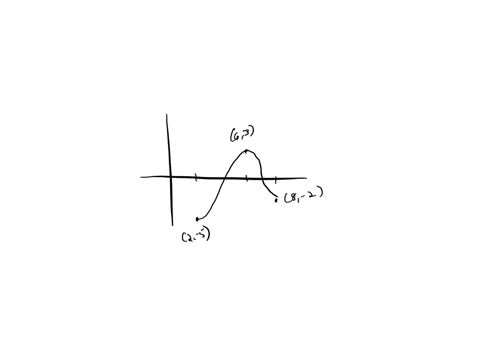 can-you-answer-this-question-3