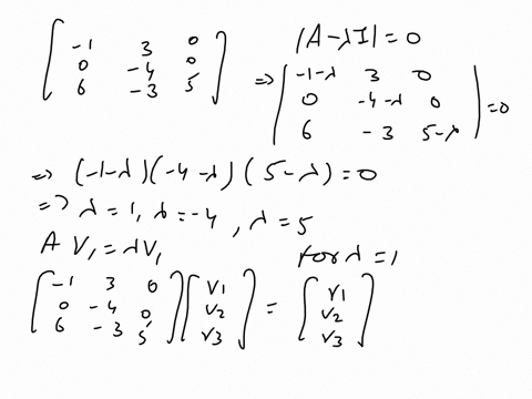 point-consider-the-matrix-3-the-eigenvalue-associated-with-the-eigenvector-the-eigenvalue-associated-with-the-eigenvector-the-eigenvalue-associated-with-the-eigenvector-point-the-matrix-3-_3-32533