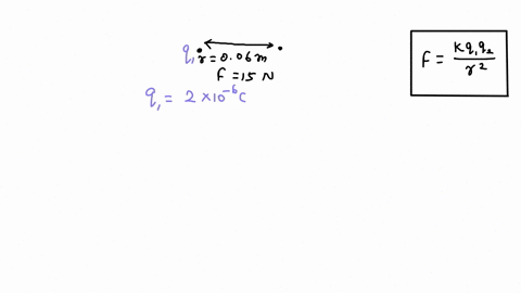 the-electric-force-between-two-point-charges-6-cm-apart-is-15-n-one-of-the-charges-has-a-value-of-2-microcoulombs-2-x-10-6-c-what-is-the-value-of-the-other-charge-04912