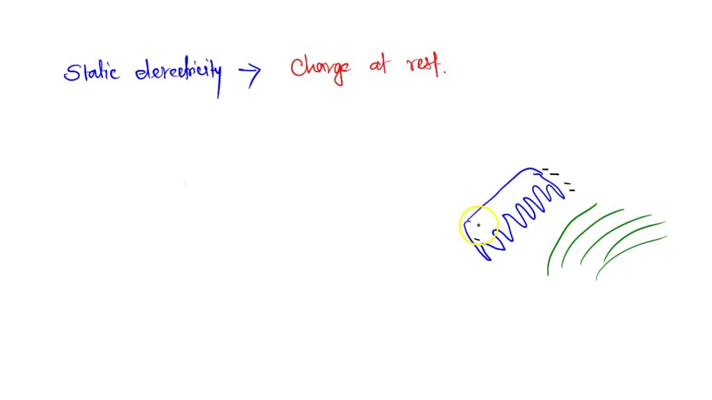 SOLVED What is a static mixer? Purpose of the static mixer? Which areas do we use the static