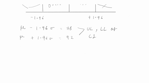 question-2-2-pts-in-the-accompanying-dijgram-the-shaded-area-represents-approximately-95-of-the-scores-on-standardized-test-if-these-scores-ranged-from-78-to-92-78-92-what-i5-the-standard-de-68203