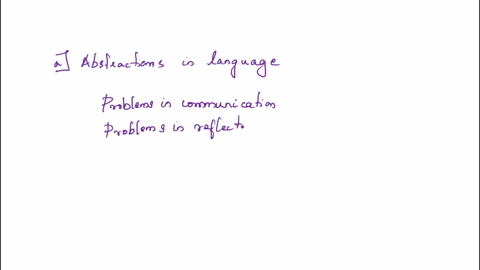 why-do-you-think-language-is-full-of-high-level-abstractions-what-are-the-ramifications-of-using-high-level-abstractions-what-are-some-alternatives-to-the-use-of-high-level-abstractions-be-s-49917