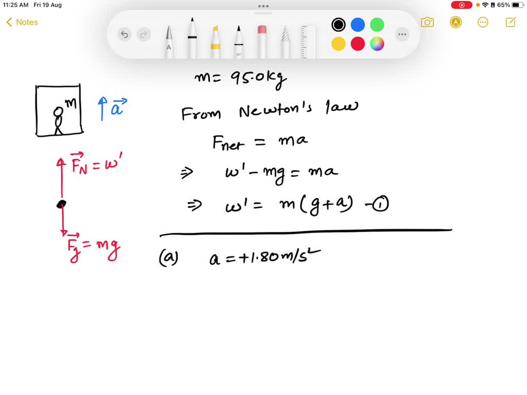 SOLVED A 95.0kg person stands on a scale in an elevator. What is the