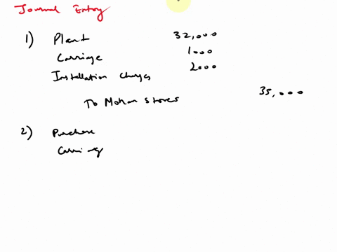 please-help-and-tell-me-fast-this-accountancy-class-11th-15-journalise-the-following-transactions-bought-plant-costing-32000-from-mohan-stores-and-paid-carriage-locu-and-installation-charges-90478