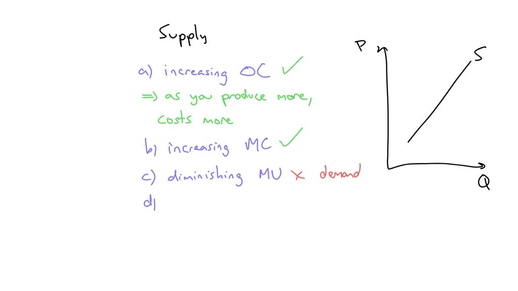 SOLVED Why does the supply curve slope upward? To answer this question