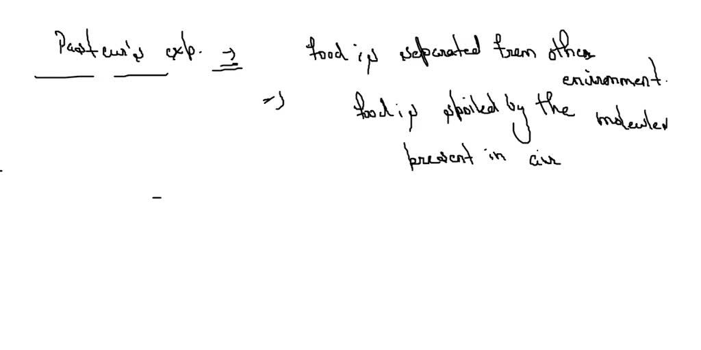 SOLVED: When John Tyndall attempted to repeat Louis Pasteur's ...