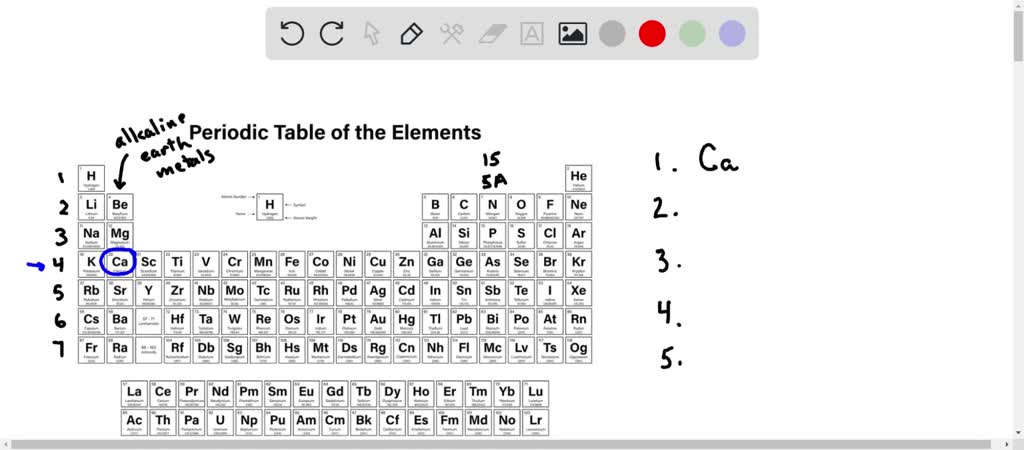 Write The Chemical Symbol For An Element In Period 3 And Group 5a