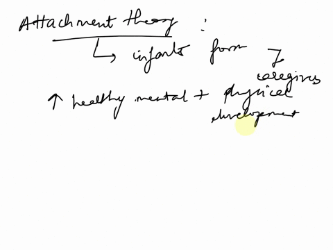 description-after-completing-your-readings-and-the-videos-on-attachment-theorypost-a-500-word-response-to-this-prompt-prompt-after-learning-about-infancy-and-the-importance-of-nurturing-rela-02982