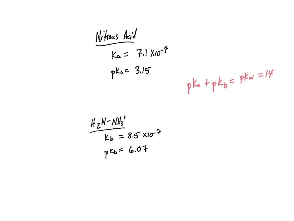 SOLVED Calculate the following values. (a) What is the pKb of NO2 (K