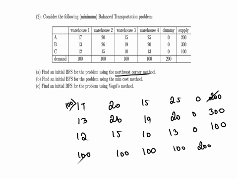 2-consider-the-following-minimum-balanced-transportation-problem-warehouse-1-warehouse-2-warehouse-3-warehouse-4-dummy-supply-a-17-20-15-25-0-200-b-13-26-19-20-0-300-c-12-15-10-13-0-100-dema-73327