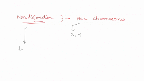 for-a-through-d-below-indicate-whether-the-situation-true-possible-or-false-not-possibiel-nondisjunction-of-sex-chromosomes-during-human-gamete-formation-may-lead-to-individuals-with-sex-chr-87418
