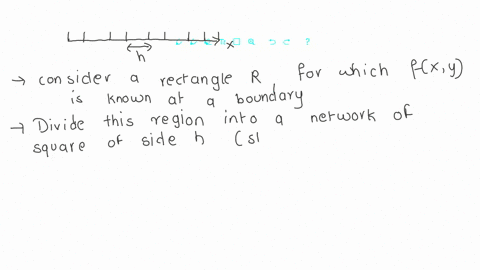 10-points-use-the-three-point-central-difference-approximation-formula-for-the-second-derivative-2-and-84-to-show-that-the-numerical-discrete-equation-for-poisson-equation-can-expressed-as-u-53443