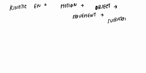 what-type-of-energy-found-within-every-moving-object-45517