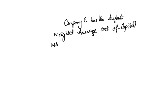 based-on-the-screenshots-below-from-the-wacc-screen-which-company-has-the-highest-wacc-company-a-company-b-company-company-d-3-equity-4-debt-cost-a-t-3-equity-4-debt-cost-a-t-weight-4688-532-75311