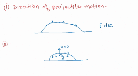 for-projectile-motion-which-of-the-following-statements-is-correct-a-the-direction-of-the-projectiles-velocity-does-not-change-with-time-b-the-projectiles-acceleration-flips-its-direction-af-06185