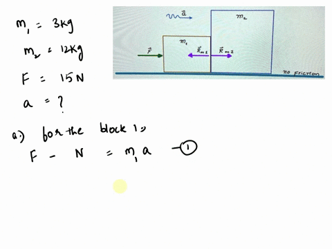 two-blocks-of-masses-m1-3kg-and-mz-12kg-are-in-contact-on-a-smooth-horizontal-surface-a-horizontal-force-of-magnitude-f-15-n-pushes-them-as-shown-below-a-m-m-r-r-70-fricrten-ajfind-the-magni-23724