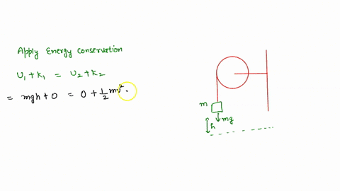 consider-a-bicycle-weel-that-initially-rtating-block-of-mass-attached-the-wheel-via-string-and-allowed-t0-fall-distance-assume-thal-the-wheel-has-moment-y-inertia-about-its-rotation-axis-con-62216