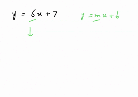what-is-the-equation-of-a-line-that-is-parallel-to-y-6x-7-and-passes-through-0-9