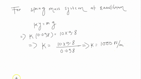 point-a-10-kilogram-object-suspended-from-the-end-of-vertically-hanging-spring-stretches-the-spring-98-centimeters-at-time-0-the-resulting-mass-spring-system-is-disturbed-from-its-rest-state-41511