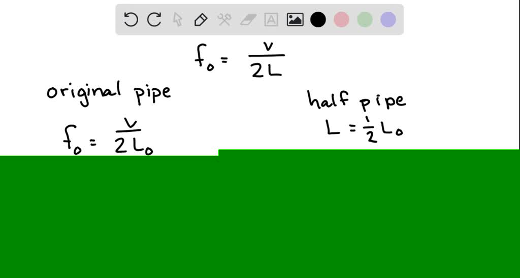 SOLVED An open organ pipe (i.e., a pipe open at both ends) of length