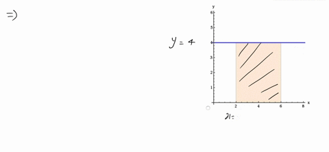 use-geometric-fonula-to-evaluate-the-integral-66873
