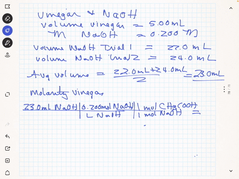 date-of-experiment-data-aud-calculations-volume-of-vinegar-used-in-each-trial-00-ml-molarity-of-naoh-used-in-each-trial-0200-m-volume-of-naoh-used-in-trail-final-initial-buret-reading-volume-96714
