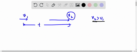 definition-of-acceleration-and-deceleration