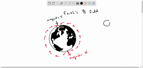 in-what-direction-would-a-compass-needle-point-if-it-were-free-to-point-in-all-directions-when-located-near-earths-north-magnetic-pole-in-canada
