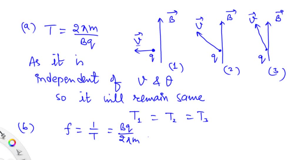 12 Figure 28-31 Gives Snapshots For Three Situations In Which A ...