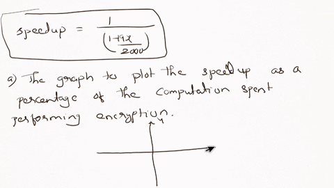 Assume that we are considering enhancing a quad-core machine...