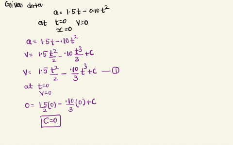 the-acceleration-of-a-motorcycle-is-given-by-a-15t-010t2-the-motorcycle-is-at-rest-at-the-origin-at-time-t0-a-find-its-position-as-a-function-of-time-b-calculate-the-maximum-velocity-15743