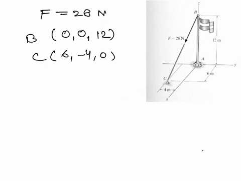 draw-free-body-diagram-if-needed-problemd-2-in-the-figure-below-cable-bc-exerts-a-force-of-f-28-n-on-the-top-of-the-flagpole-determine-the-projection-of-this-force-along-the-z-axis-of-the-po-43395
