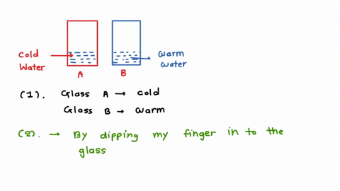 e-learning-task-no-3-do-the-activity-answer-the-guide-questions-write-your-answers-in-your-tiotebook-material-2-glasses-of-water-1-prepare-two-glasses-of-water-2-label-the-glasses-a-cold-and-11622