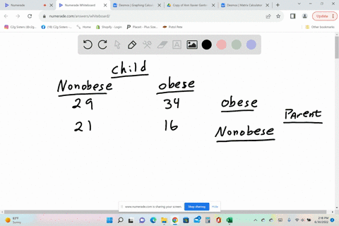 data-collected-to-study-the-relationship-between-child-obesity-and-parental-obesity-is-shown-in-the-following-contingency-table-child-nonobese-obese-29-34-obese-parent-nonobese-21-16-how-man-64354