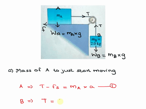 ii-in-fig-5-35-the-coefficient-of-static-friction-between-mass-ma-and-the-table-is-040-whereas-the-coefficient-of-kinetic-riction-030-a-what-minimum-value-of-ma-will-keep-the-system-from-sta-67682