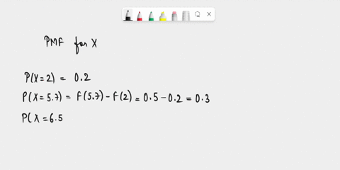 question-1-xis-a-random-variable-with-the-following-cumulative-distribution-function-cdf-x-2-02-2-x-57-fx-05-57-65-08-65-x-85-85-x-1-determine-the-probability-mass-function-of-x-2-determine-87182