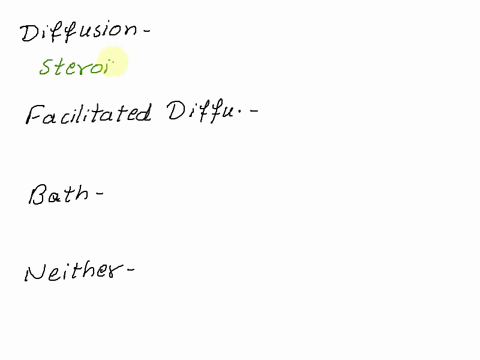 classify-the-phrases-based-on-whether-they-describe-or-give-an-example-of-diffusion-facilitated-diffusion-transport-both-neither-diffusion-facilitated-diffusion-transport-both-neither-moveme-58158