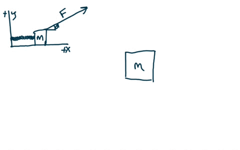 a-guide-on-how-to-draw-out-the-following-elements-the-mass-on-which-the-forces-act-ba-general-rules-for-drawing-forces-the-forces-due-to-ropes-the-force-of-gravity-on-the-mass-normal-forces-21355