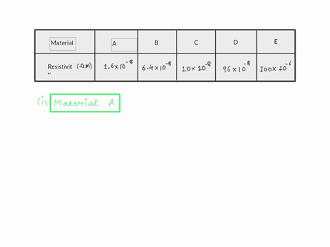 question-no-21-00102