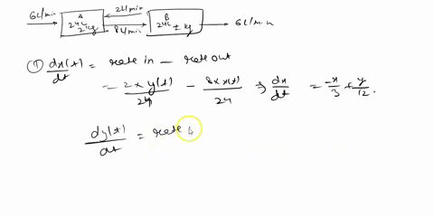16-points-two-large-tanks-each-holding-24-liters-of-brine-solution-are-interconnected-by-pipes-as-shown-in-the-figure-pure-water-flows-into-tank-a-at-rate-of-6-llmin-and-fluid-is-drained-out-53037