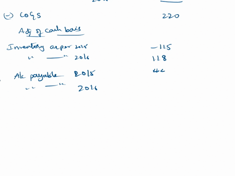 the-comparative-balance-sheets-for-2016-and-2015-and-the-statement-of-income-for-2016-are-given-below-for-wright-company-additional-information-from-wrights-accounting-records-is-provided-al-22752