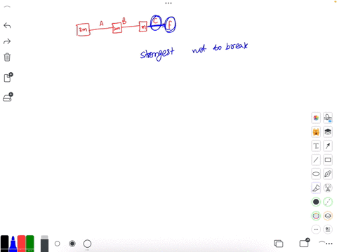 three-blocks-of-masses-3-mathrmm-2-mathrmm-ands-are-connected-to-stings-a-b-and-c-as-shown-above-the-blocks-are-pulled-along-a-rough-surface-by-a-force-of-magnitude-f-exerted-by-string-c-the-coefficie