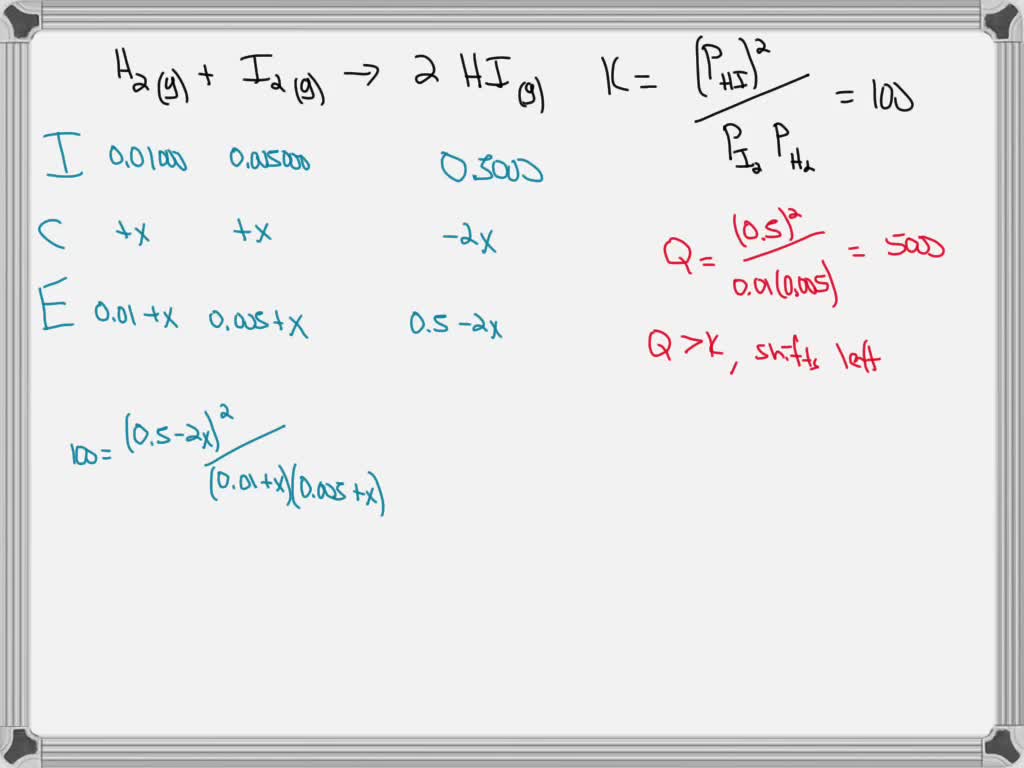 SOLVED: 'Assume that gaseous hydrogen iodide is synthesized from ...