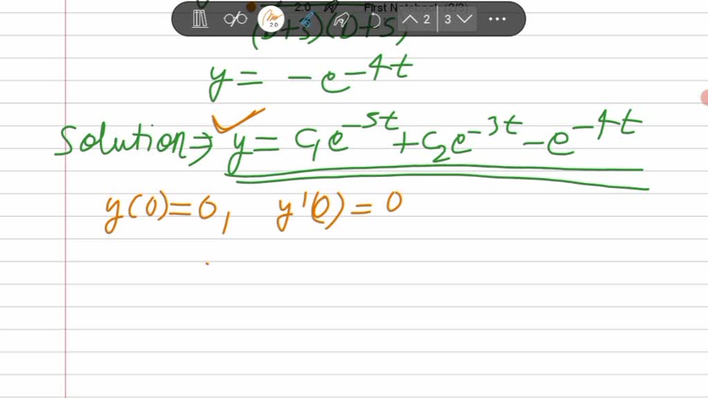 SOLVED damped harmonic oscillator with 1kg mass kg/sec damper, and