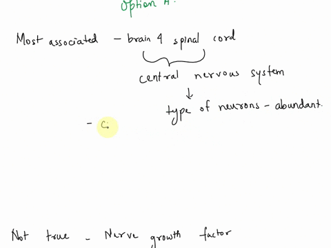 which-of-the-following-represents-the-sensory-neurons-associated-with-spinal-nerves-unipolar-neurons-bipolar-neurons-multipolar-neurons-purkinje-neurons-which-of-the-following-is-most-associ-01532