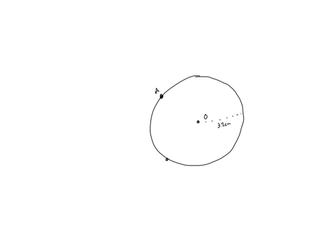 ii-draw-a-circle-with-centre-o-and-radius-32-cm-take-points-a-and-b-on-the-circlesuch-that-aob-60-let-the-bisector-of-zaob-intersect-the-circle-in-point-kdraw-a-circle-passing-through-k-such-79216