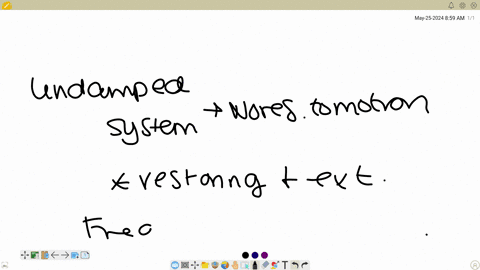 what-is-the-natural-frequency-of-an-undamped-system-a-the-frequency-at-which-the-system-stops-oscillating-b-the-frequency-at-which-damping-force-is-maximum-c-the-frequency-at-which-external-force-is-r