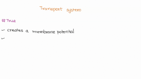 na-k-atpase-sodium-potassum-adenosine-triphosphatase-is-found-in-the-plasma-membrane-and-catalyzes-the-exchange-of-sodium-and-potassium-ions-across-the-membrane-classify-the-statements-about-50117