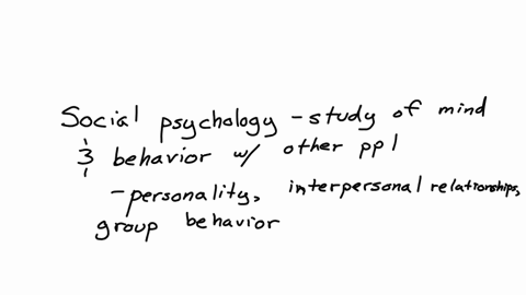what-does-social-psychology-mean-to-you-and-what-does-your-text-say-about-it-to-me-social-psychology-is-simply-how-the-environments-you-interact-with-shape-who-you-are-as-a-person-the-psychology-2e-bo