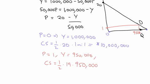 numerical-problem-on-consumer-surplus-assume-that-the-demand-for-travel-over-a-bridge-takes-the-form-y-1000000-50000p-where-yis-the-number-of-trips-over-the-bridge-and-pis-the-bridge-toll-in-33648